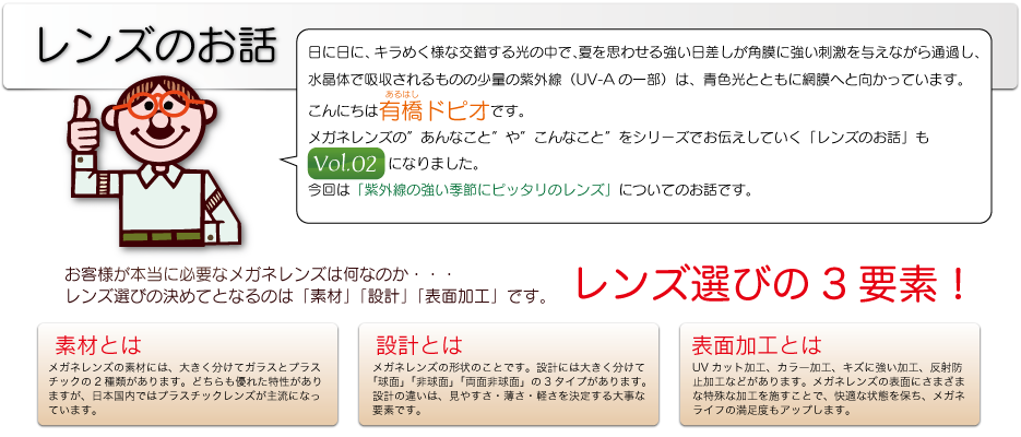 レンズのお話導入Vol2.png