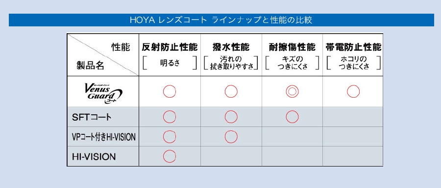 ヴィーナスガード3.jpg